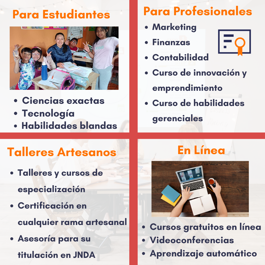 Curso Capacitación 2