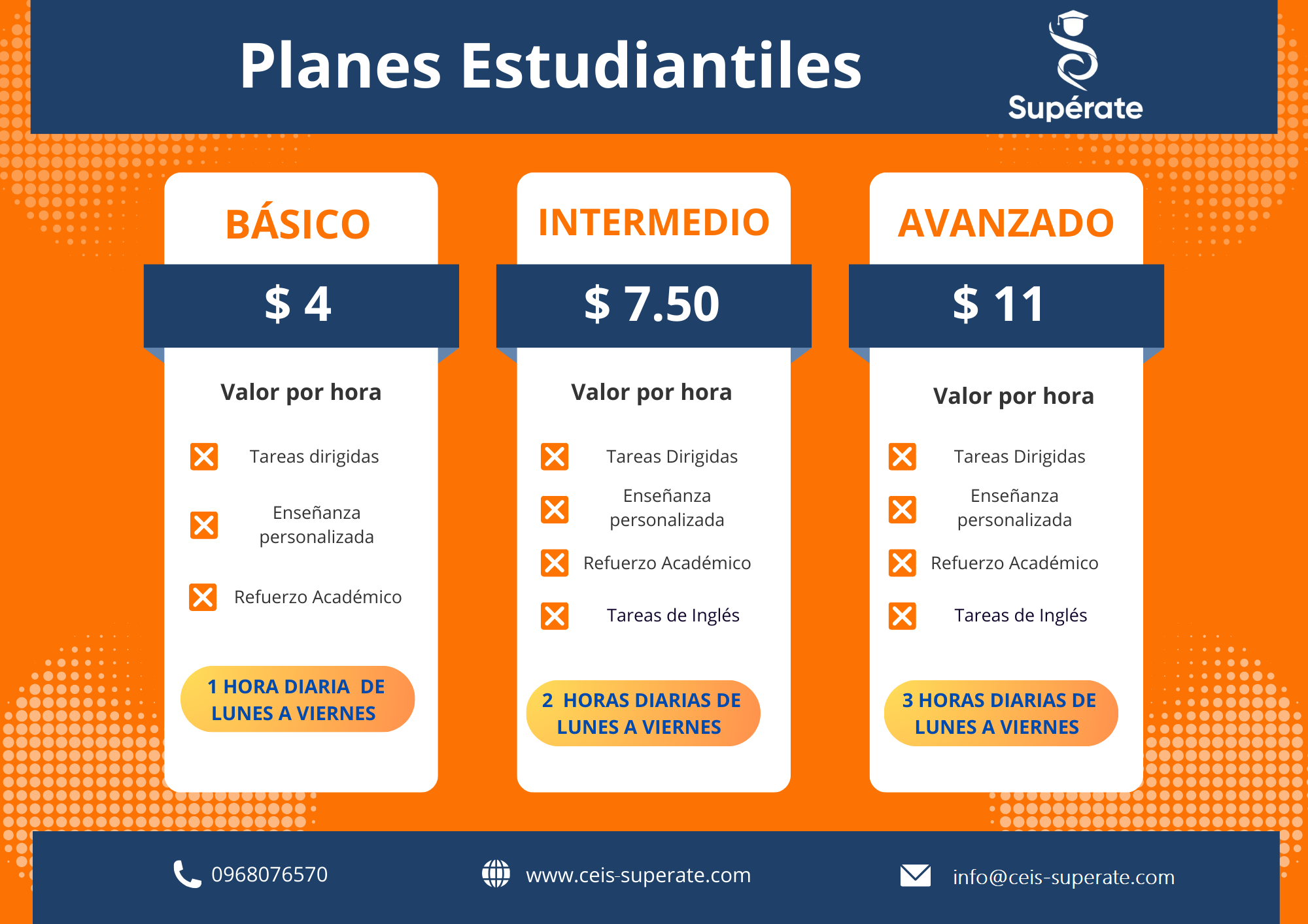 Planes Estudiantiles 1